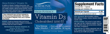 Vitamin D